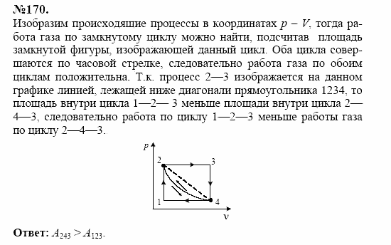 Оптика. Тепловые явления. Строение и свойства вещества, 11 класс, Громов, Родина, 2001-2012, задачи и упражнения Задача: 170