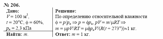 Оптика. Тепловые явления. Строение и свойства вещества, 11 класс, Громов, Родина, 2001-2012, задачи и упражнения Задача: 206