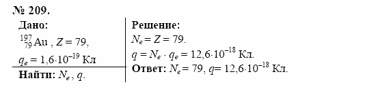 Оптика. Тепловые явления. Строение и свойства вещества, 11 класс, Громов, Родина, 2001-2012, задачи и упражнения Задача: 209