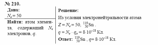 Оптика. Тепловые явления. Строение и свойства вещества, 11 класс, Громов, Родина, 2001-2012, задачи и упражнения Задача: 210