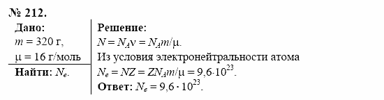 Оптика. Тепловые явления. Строение и свойства вещества, 11 класс, Громов, Родина, 2001-2012, задачи и упражнения Задача: 212