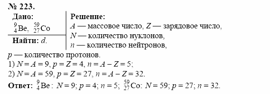 Оптика. Тепловые явления. Строение и свойства вещества, 11 класс, Громов, Родина, 2001-2012, задачи и упражнения Задача: 223