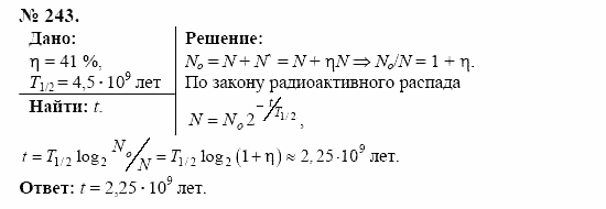 Оптика. Тепловые явления. Строение и свойства вещества, 11 класс, Громов, Родина, 2001-2012, задачи и упражнения Задача: 243
