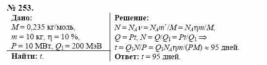 Оптика. Тепловые явления. Строение и свойства вещества, 11 класс, Громов, Родина, 2001-2012, задачи и упражнения Задача: 253