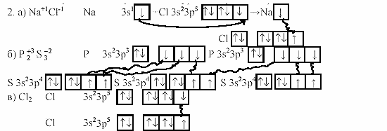 Дидактический материал, 11 класс, Радецкий, Горшкова, 1999-2013, Тема 1 и 2, Дополнительные задания, Задача: 2