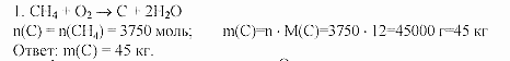Дидактический материал, 11 класс, Радецкий, Горшкова, 1999-2013, Тема III, задачи с производственным и межпредментым содержанием, Задача: 1