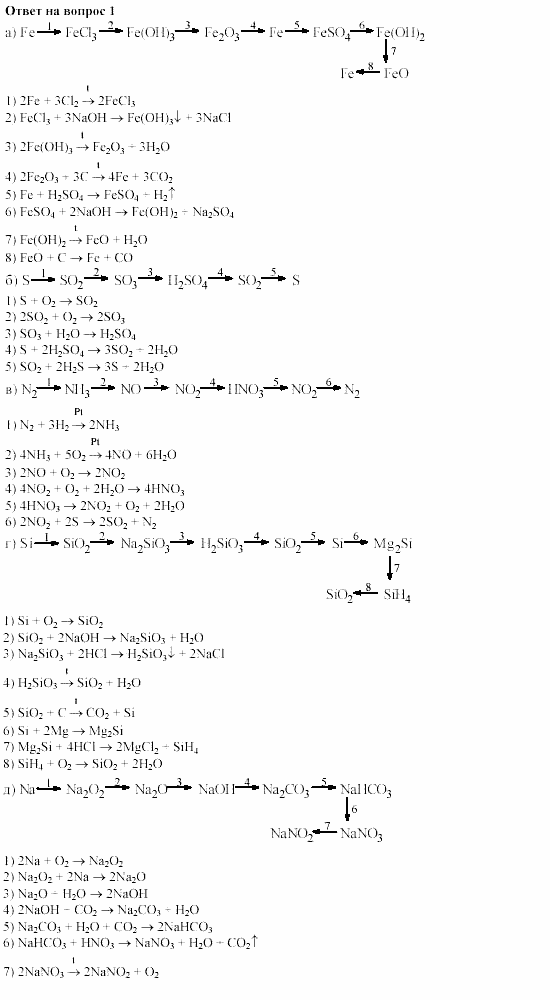 Химия, 11 класс, Габриелян, Лысова, 2002-2013, § 23 Задача: 1