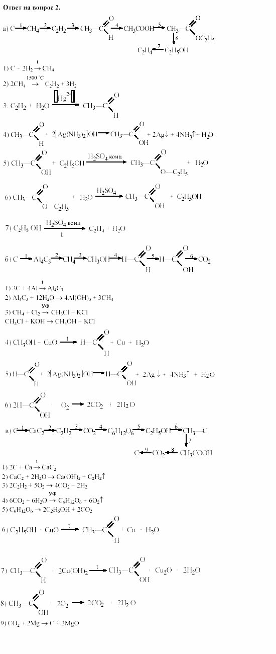 Химия, 11 класс, Габриелян, Лысова, 2002-2013, § 23 Задача: 2