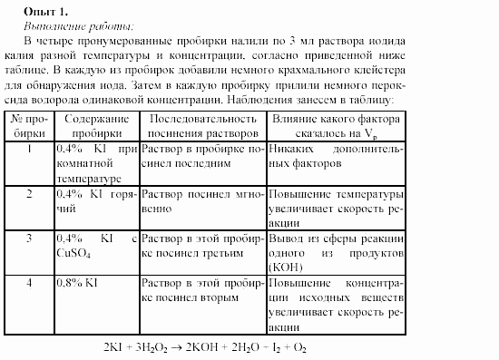 Химия, 11 класс, Габриелян, Лысова, 2002-2013, Практическая работа № 2 Задача: 1