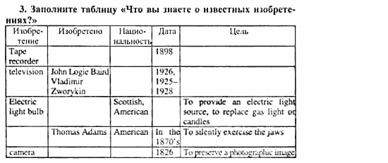 Happy English 3, 11 класс, Клементьева, Шэннон, 2001-2012, Рабочая тетрадь 2 Задание: 37_3