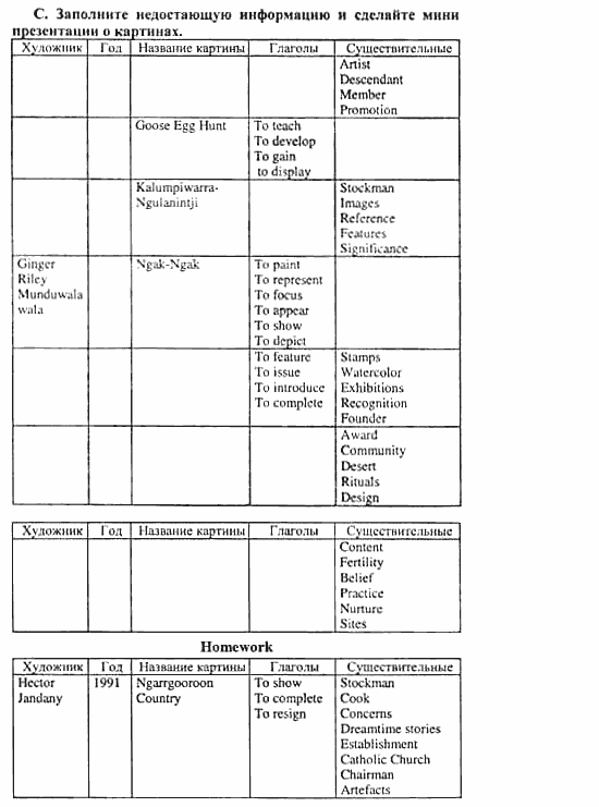 Happy English 3, 11 класс, Клементьева, Шэннон, 2001-2012, Рабочая тетрадь 3 Задание: 49_c