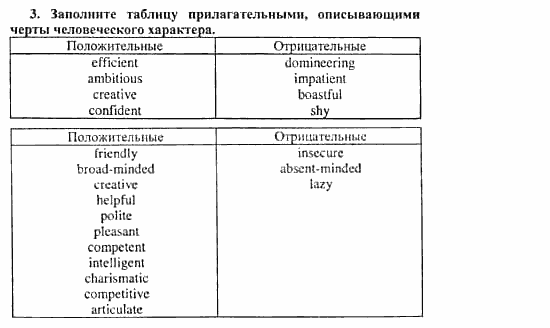 Happy English 3, 11 класс, Клементьева, Шэннон, 2001-2012, Рабочая тетрадь 3 Задание: 70_3