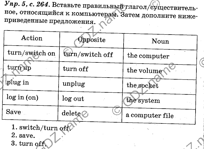 Английский язык, 11 класс, Панова, Карневская, Курочкина, 2012, Writing, Unit 6 Задание: Упр. 5