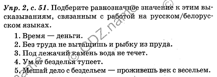 Английский язык, 11 класс, Панова, Карневская, Курочкина, 2012, Final Discussion on the Topic, Unit 1 Задание: Упр. 2