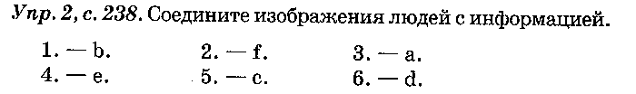 Английский язык, 11 класс, Панова, Карневская, Курочкина, 2012, Oral Activity, Unit 6 Задание: Упр. 2