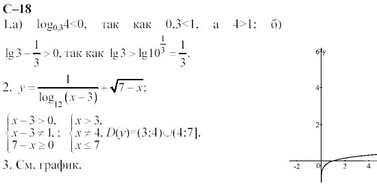 Дидактические материалы, 11 класс, Ивлев, Саакян, 2001, Самостоятельные работы, Вариант 7, Задание: C-18