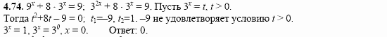 Сборник заданий, 11 класс, Дорофеев, Муравин, 2008, Раздел 4. Задания 9-10 для экзамена 