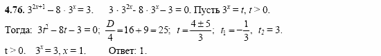 Сборник заданий, 11 класс, Дорофеев, Муравин, 2008, Раздел 4. Задания 9-10 для экзамена