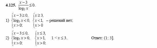 Сборник заданий, 11 класс, Дорофеев, Муравин, 2008, Раздел 4. Задания 9-10 для экзамена 