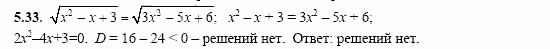 Сборник заданий, 11 класс, Дорофеев, Муравин, 2008, Раздел 5. Задания 8 для экзамена