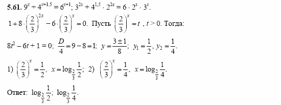 Сборник заданий, 11 класс, Дорофеев, Муравин, 2008, Раздел 5. Задания 8 для экзамена