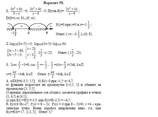 Сборник заданий, 11 класс, Дорофеев, Муравин, 2008, Раздел 1. Задания 1-5 для экзаменов 