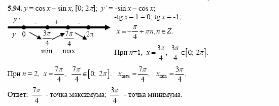 Сборник заданий, 11 класс, Дорофеев, Муравин, 2008, Раздел 5. Задания 8 для экзамена 
