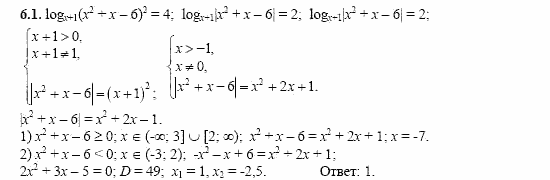 Сборник заданий, 11 класс, Дорофеев, Муравин, 2008, Раздел 6. Задания 9-10 для экзамена 