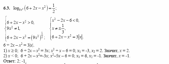 Сборник заданий, 11 класс, Дорофеев, Муравин, 2008, Раздел 6. Задания 9-10 для экзамена