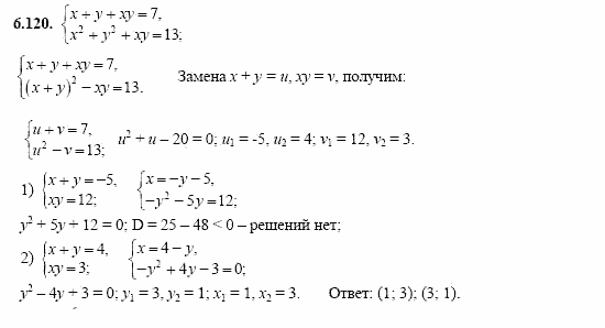 Сборник заданий, 11 класс, Дорофеев, Муравин, 2008, Раздел 6. Задания 9-10 для экзамена 