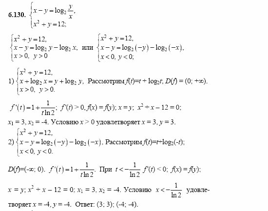 Сборник заданий, 11 класс, Дорофеев, Муравин, 2008, Раздел 6. Задания 9-10 для экзамена 