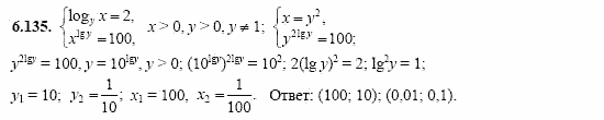 Сборник заданий, 11 класс, Дорофеев, Муравин, 2008, Раздел 6. Задания 9-10 для экзамена 