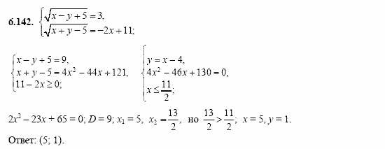 Сборник заданий, 11 класс, Дорофеев, Муравин, 2008, Раздел 6. Задания 9-10 для экзамена 