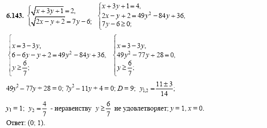 Сборник заданий, 11 класс, Дорофеев, Муравин, 2008, Раздел 6. Задания 9-10 для экзамена