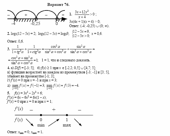 Сборник заданий, 11 класс, Дорофеев, Муравин, 2008, Раздел 1. Задания 1-5 для экзаменов 