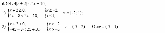 Сборник заданий, 11 класс, Дорофеев, Муравин, 2008, Раздел 6. Задания 9-10 для экзамена 