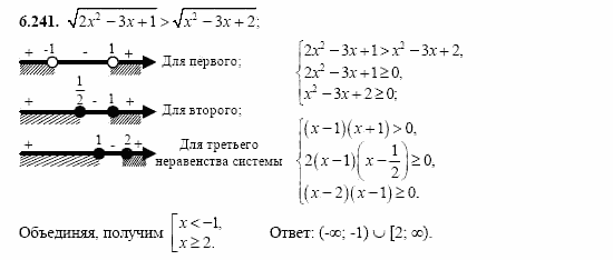 Сборник заданий, 11 класс, Дорофеев, Муравин, 2008, Раздел 6. Задания 9-10 для экзамена 