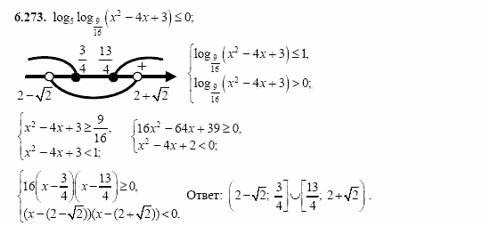 Сборник заданий, 11 класс, Дорофеев, Муравин, 2008, Раздел 6. Задания 9-10 для экзамена 