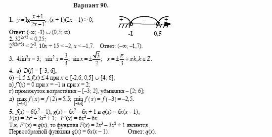 Сборник заданий, 11 класс, Дорофеев, Муравин, 2008, Раздел 1. Задания 1-5 для экзаменов