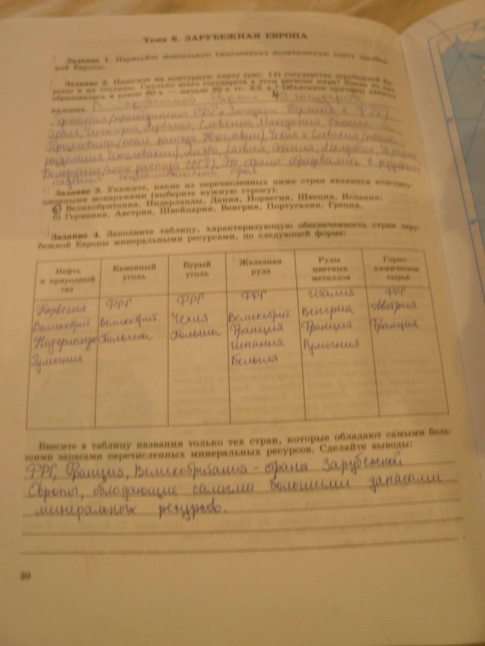 География, 11 класс, Максаковский В.П, 2014 - 2015, задание: стр. 30