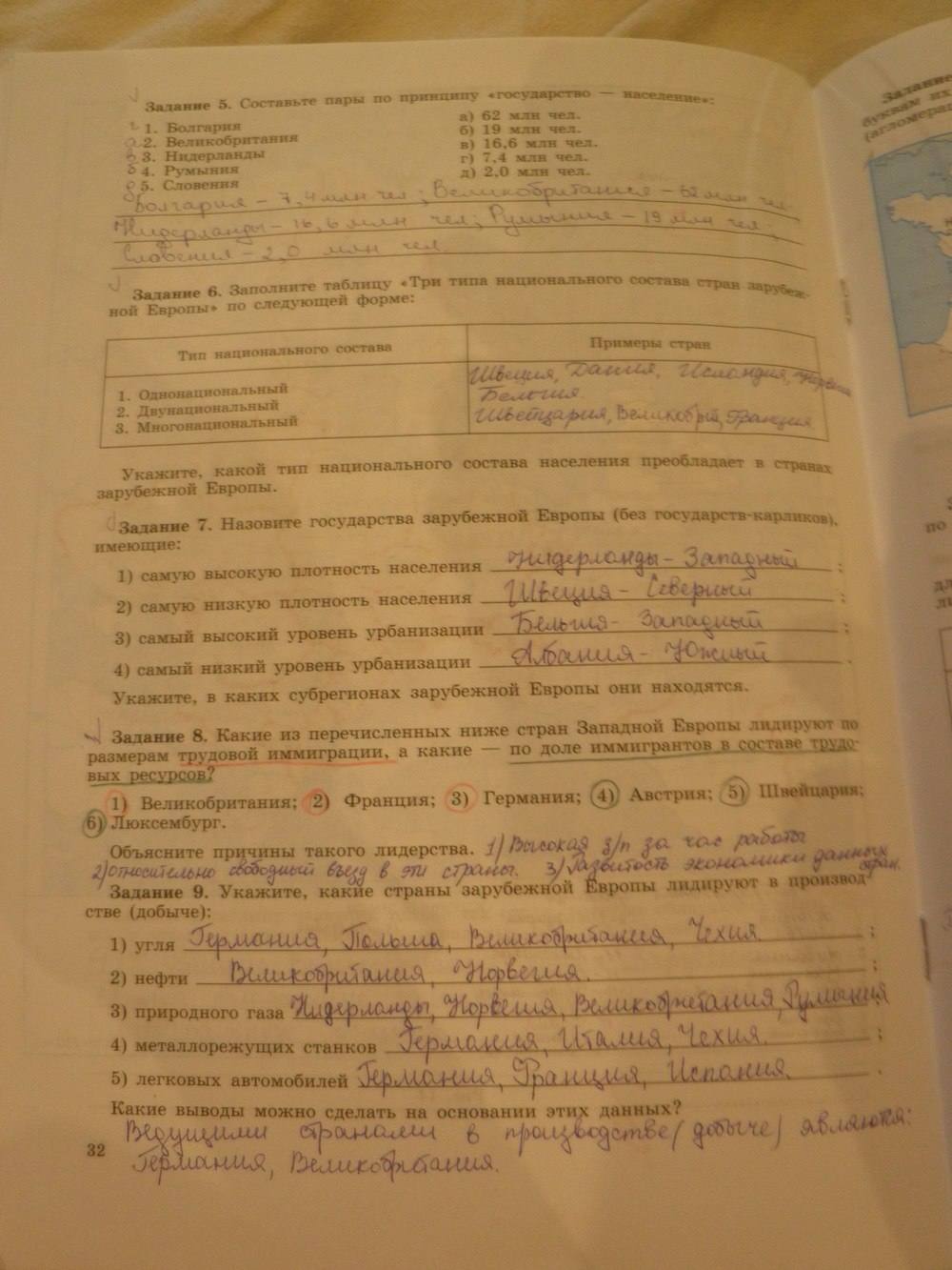 География, 11 класс, Максаковский В.П, 2014 - 2015, задание: стр. 32