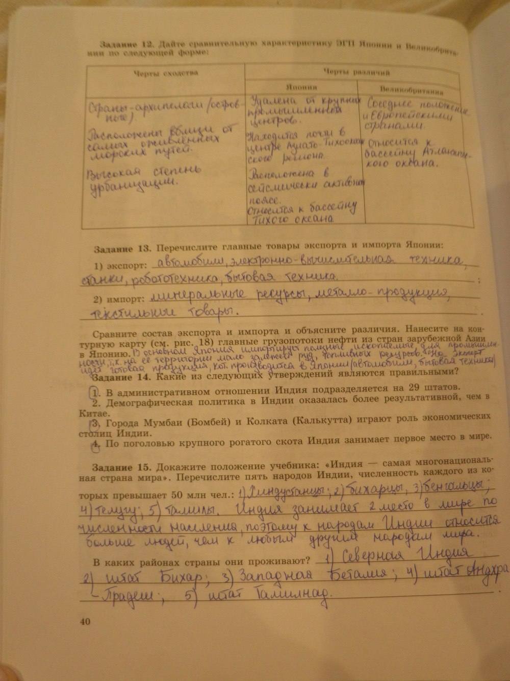 География, 11 класс, Максаковский В.П, 2014 - 2015, задание: стр. 40