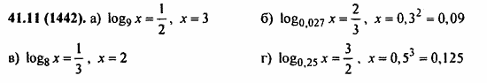 ГДЗ Алгебра и начала анализа. Задачник, 11 класс, А.Г. Мордкович, 2011, § 41. Понятия логарифма Задание: 41.11(1442)