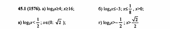 ГДЗ Алгебра и начала анализа. Задачник, 11 класс, А.Г. Мордкович, 2011, § 45. Логарифмические неравенства Задание: 45.1(1576)