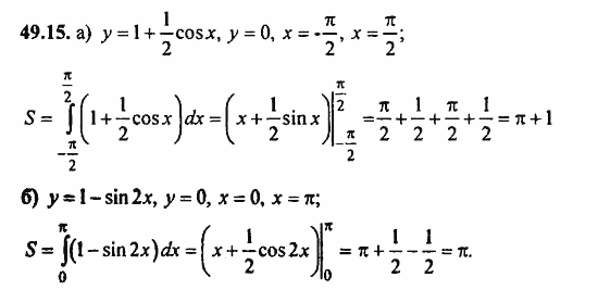 ГДЗ Алгебра и начала анализа. Задачник, 11 класс, А.Г. Мордкович, 2011, § 49. Определенный интеграл Задание: 49.15
