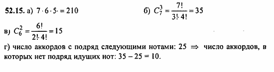 ГДЗ Алгебра и начала анализа. Задачник, 11 класс, А.Г. Мордкович, 2011, § 52. Сочетания и размещения Задание: 52.15