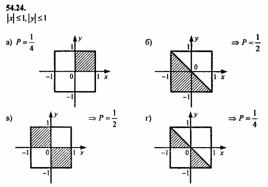 ГДЗ Алгебра и начала анализа. Задачник, 11 класс, А.Г. Мордкович, 2011, § 54. Случайные события и их вероятности Задание: 54.24