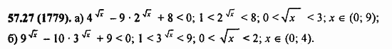 ГДЗ Алгебра и начала анализа. Задачник, 11 класс, А.Г. Мордкович, 2011, § 57. Решения неравенств с одной переменной Задание: 57.27(1779)