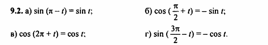 ГДЗ Алгебра и начала анализа. Задачник, 11 класс, А.Г. Мордкович, 2011, § 9 Формулы приведения Задание: 9.2