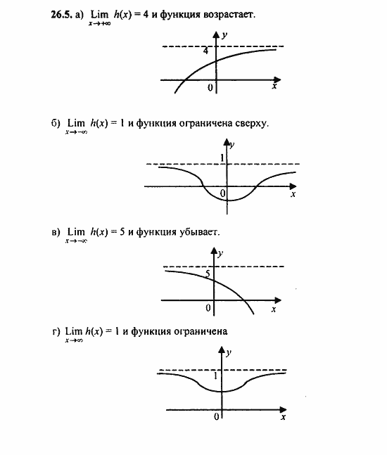 ГДЗ Алгебра и начала анализа. Задачник, 11 класс, А.Г. Мордкович, 2011, § 26 Предел функции Задание: 26.5